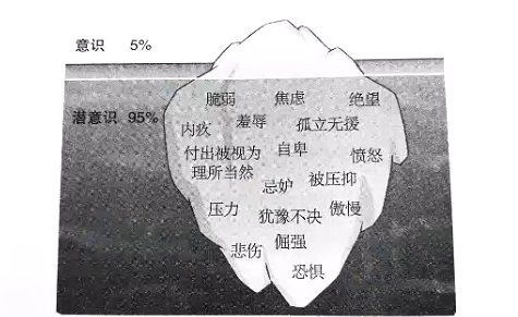 小孩整天想玩手机该怎么教育他